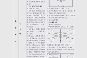 篮球控球基础训练方法